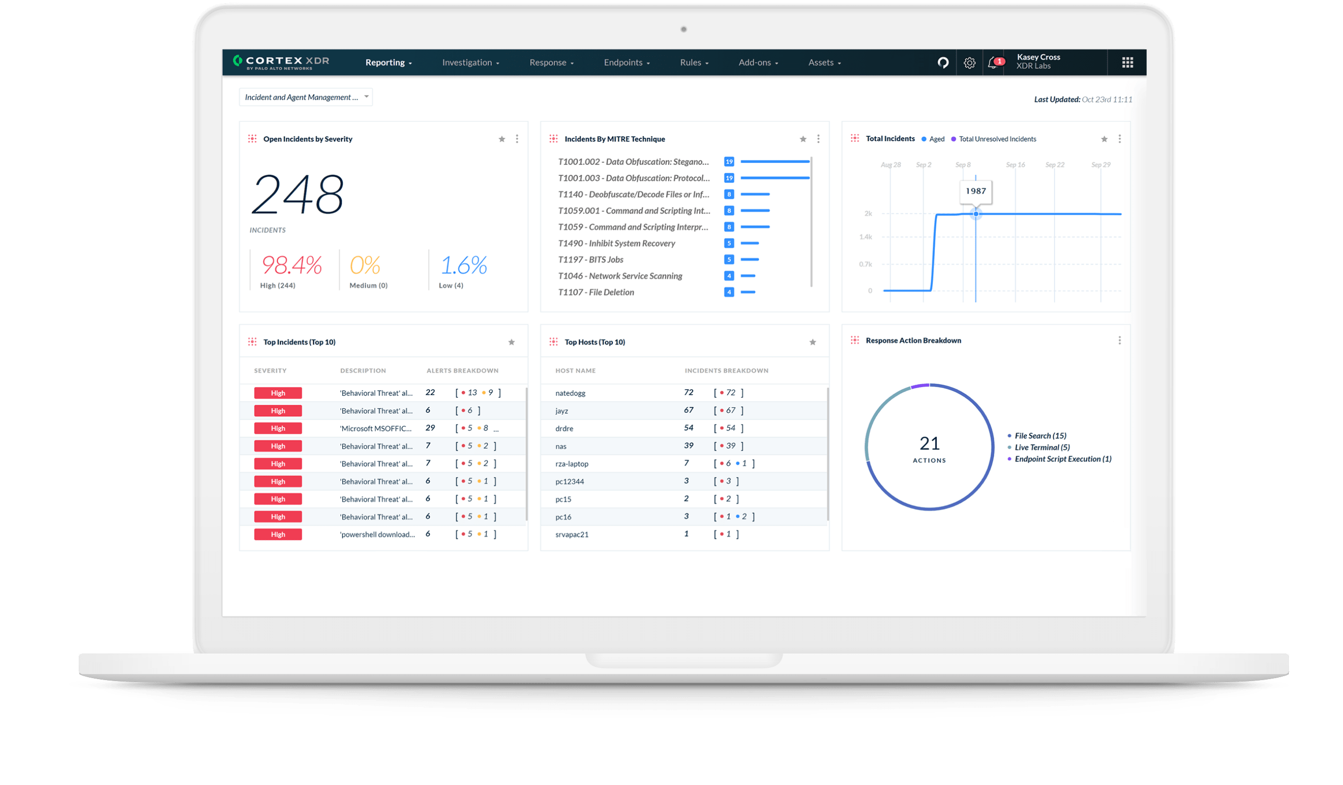 Proteja los endpoints con cifrado y cortafuegos