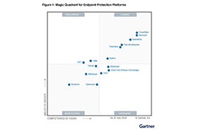 Gartner