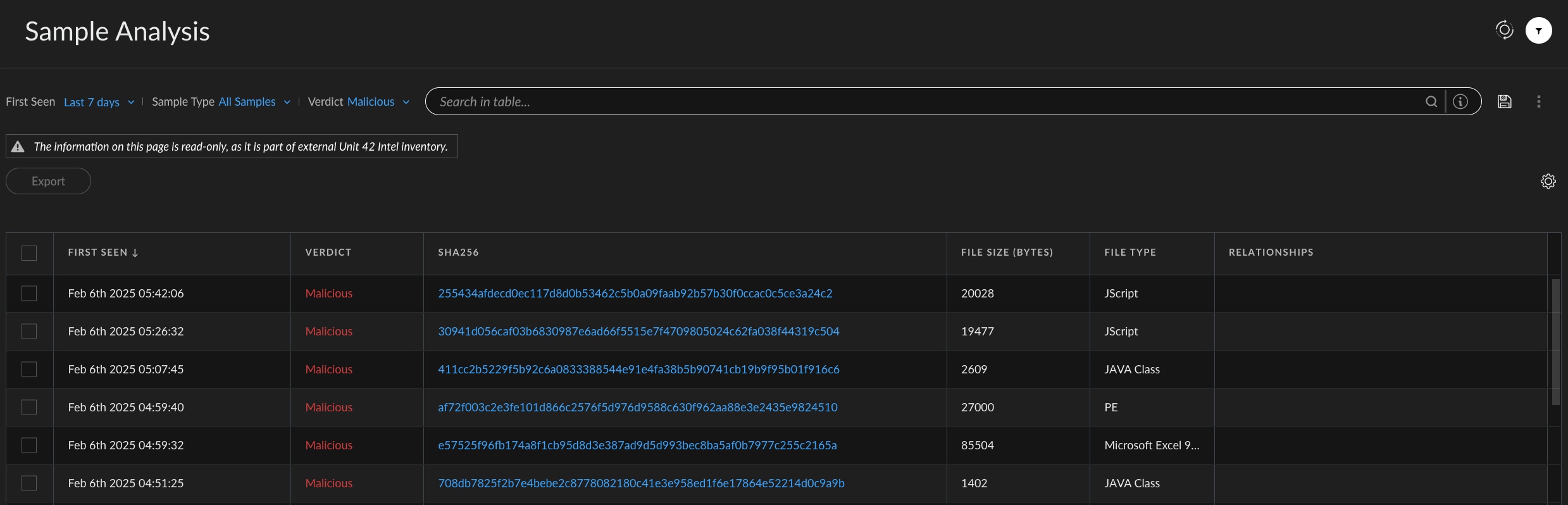 Gestión de los riesgos derivados de los bots