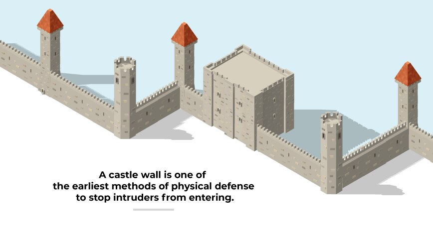 Muralla del castillo con dos torres y un puente levadizo elevado.