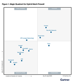 Gartner