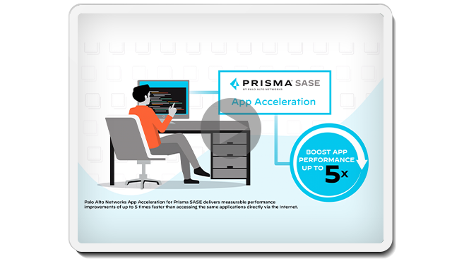 Mejore la productividad de su plantilla híbrida con App Acceleration para Prisma SASE