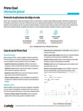 asset pdf thumbnail