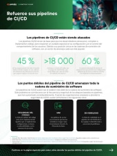 asset pdf thumbnail